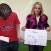 Projektový den žáků 8. a 9. ročníku  matematické gramotnosti - Rozumíme penězům