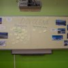 Projektový den žáků 8. a 9. ročníku  matematické gramotnosti - Rozumíme penězům