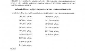 Rozhodnutí o přijetí žáků k základnímu vzdělávání pro školní rok 2021/2022